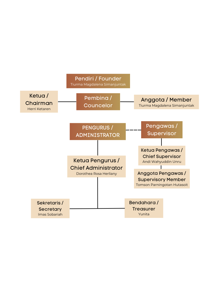 Opini Image